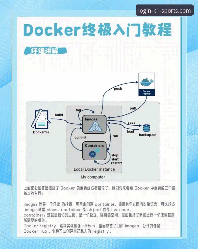 k1体育3915新手教程：从零开始的官方下载与使用实战经验